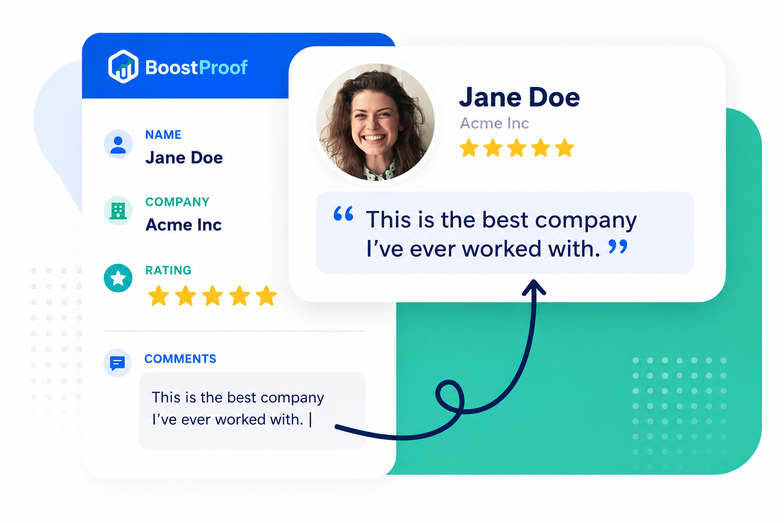 Automated review requests